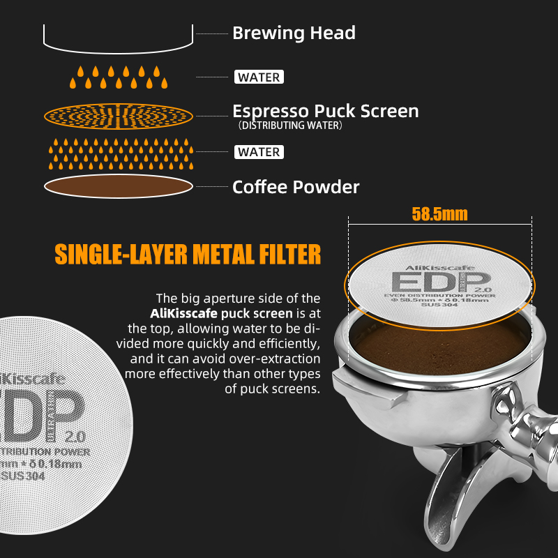 AliKisscafe Espresso Puck Scre – Coffee Equipment Holder recenzja i cena
