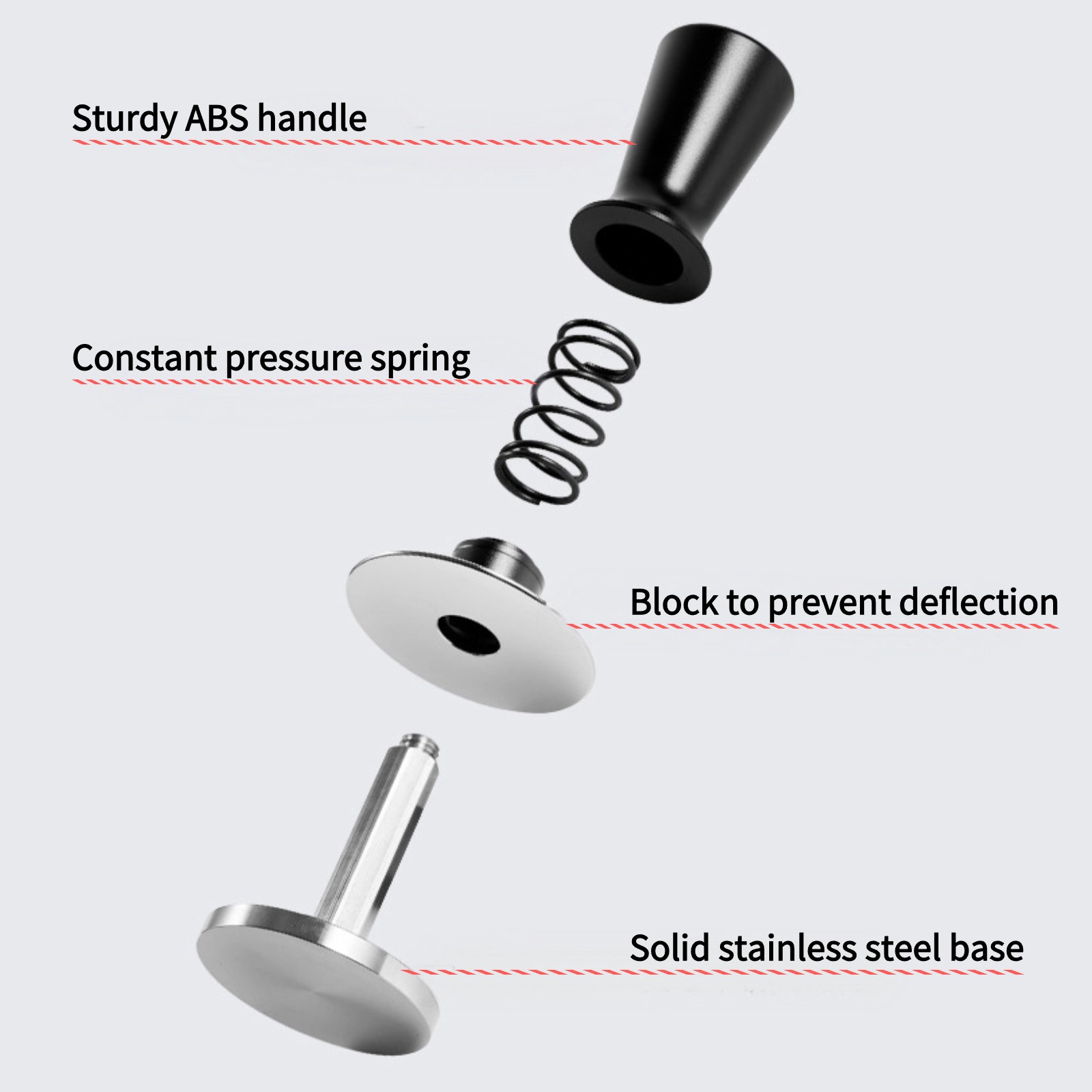 58mm 53mm 51mm Tamper do espre – Espresso Tamper Set recenzja i cena
