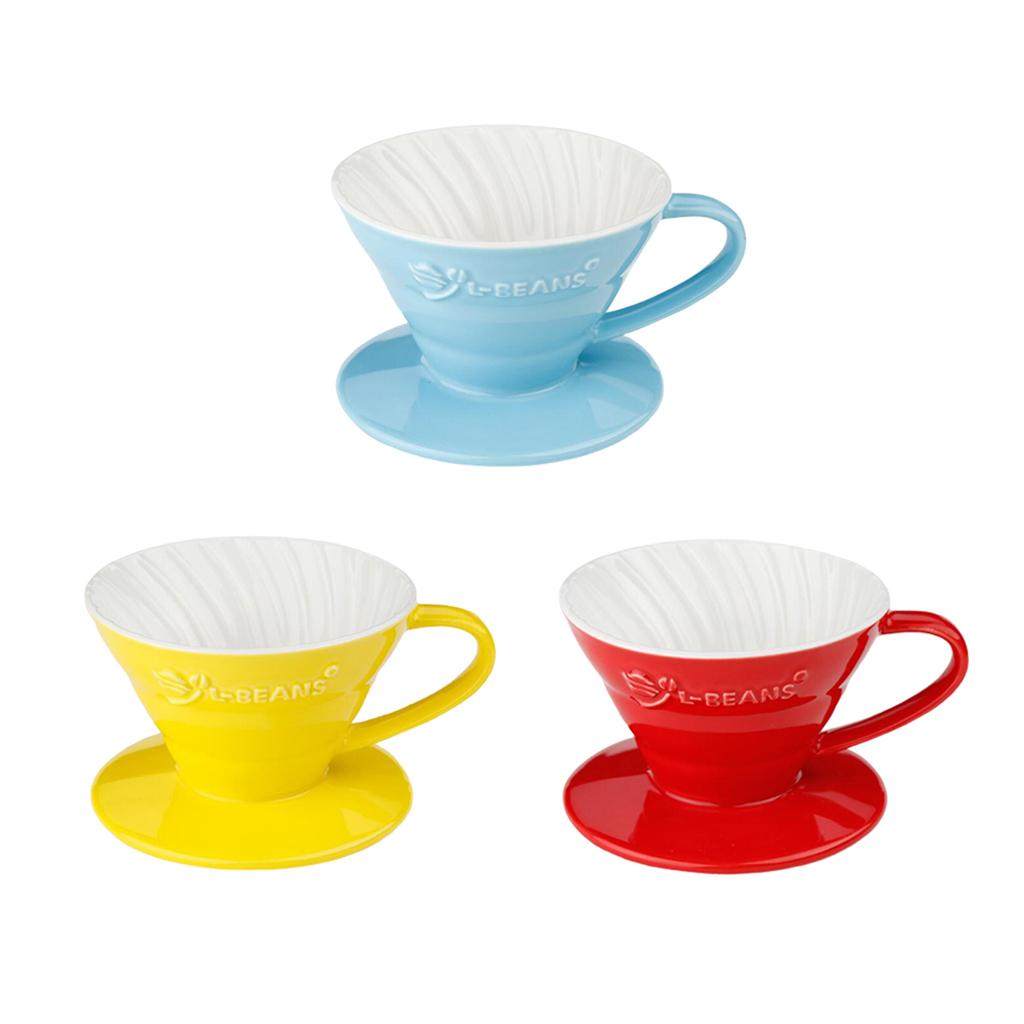 Ceramiczny filtr do kawy typu  – Coffee Equipment Filter recenzja i cena