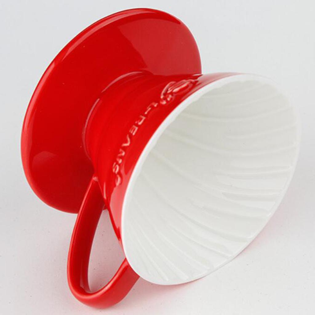 Ceramiczny filtr do kawy typu  – Coffee Equipment Filter recenzja i cena